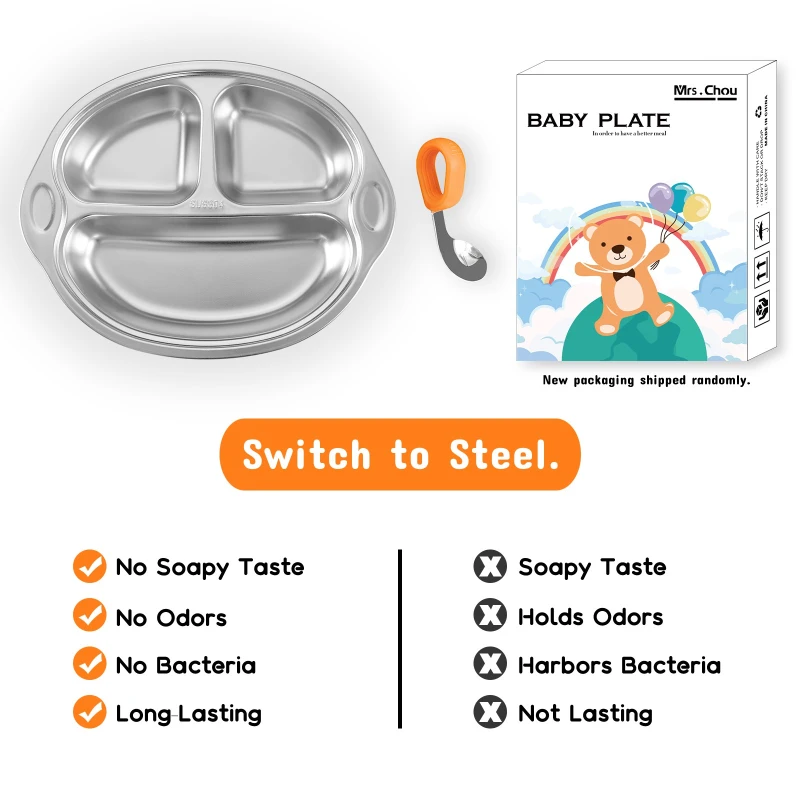 Mrs. Chou® BPA-Free 100% Food-Grade Stainless Steel Baby Plates with Suction Divided Designed for Babies and Toddlers, Ideal for Kids Infant Baby-Led Weaning Toddler Feeding Supplies Dishwasher Safe